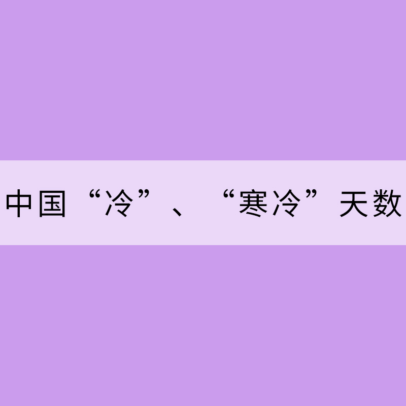 中國“冷”、“寒冷”天數在減少 平均舒適日數增加