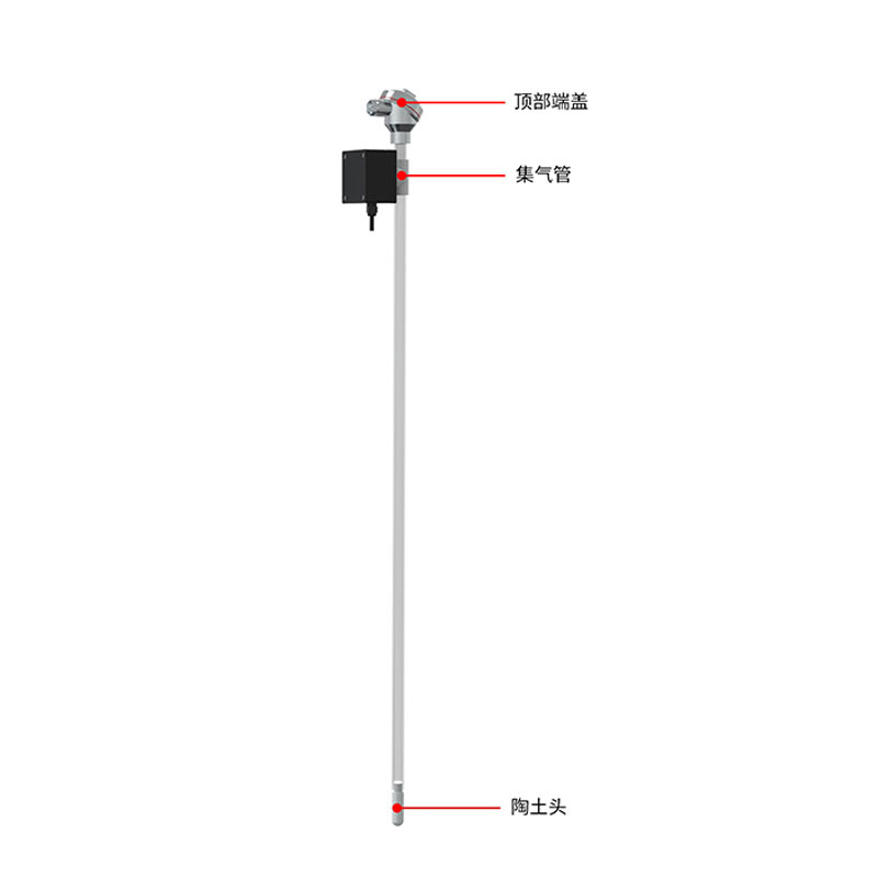 土壤水勢傳感器的工作原理與應用