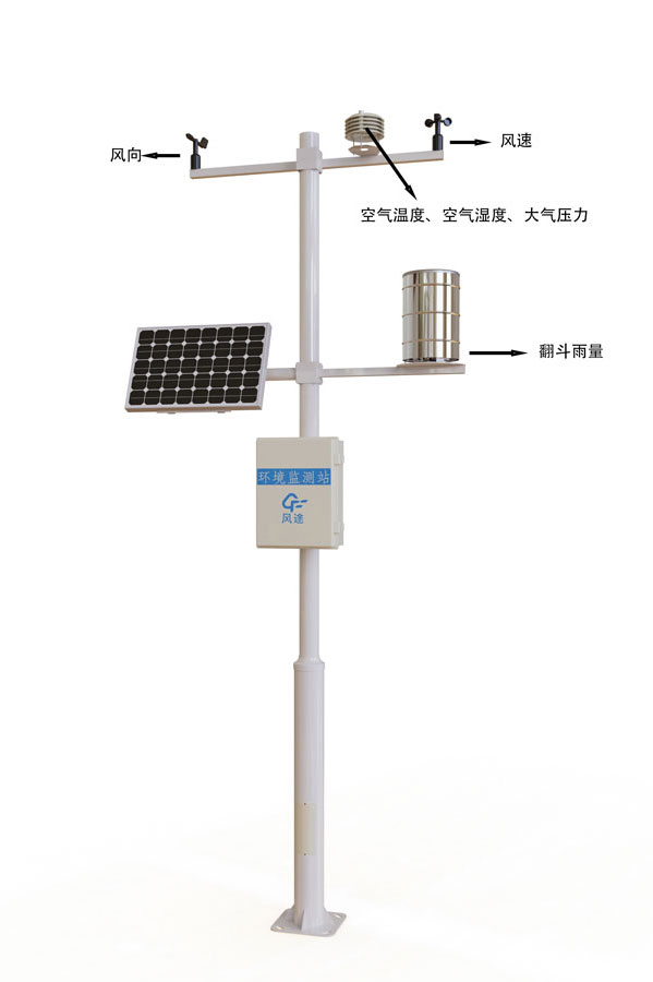 六要素氣象站產品結構圖