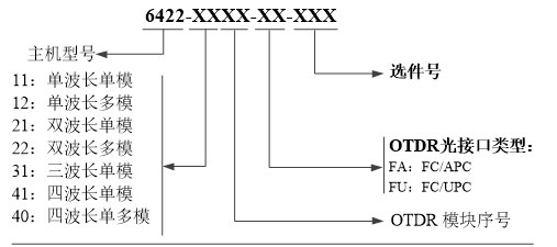 6422-3101-2 - 副本.jpg