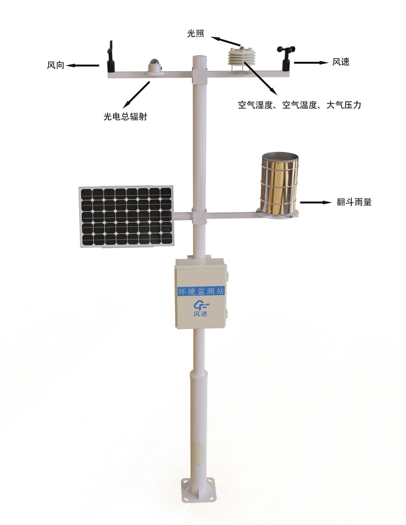 自動氣象站生產廠家產品結構圖