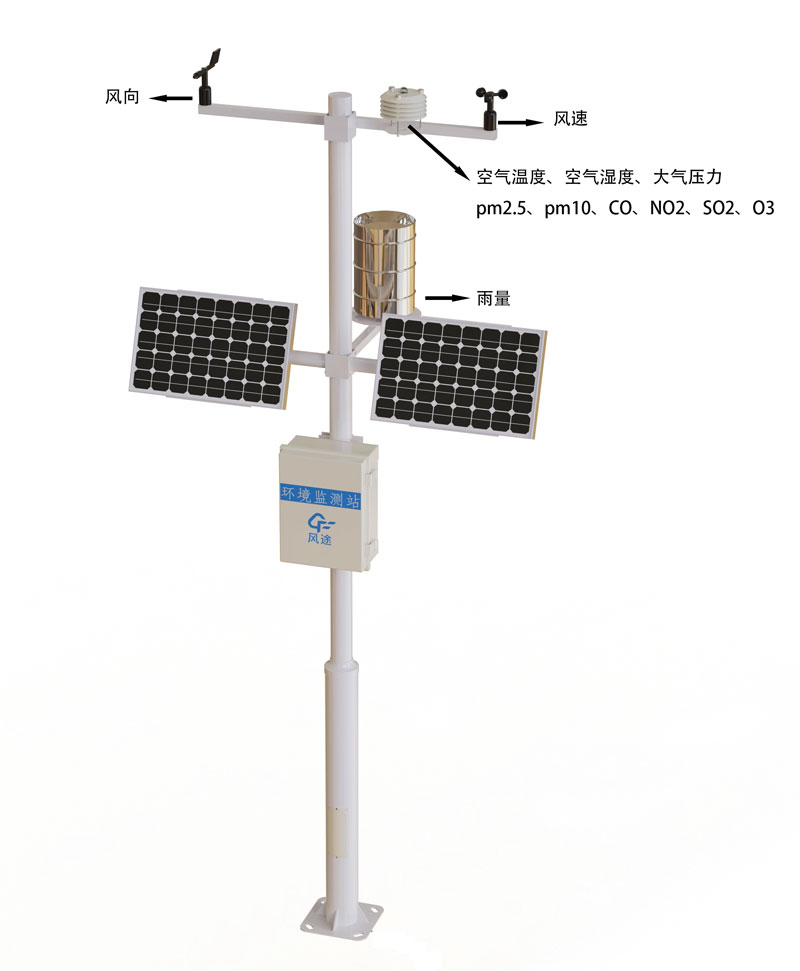 全自動小型氣象站產品結構圖